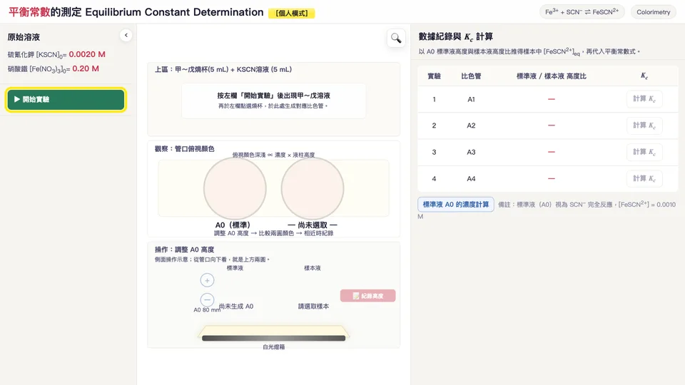 平衡常數的測定互動教材畫面