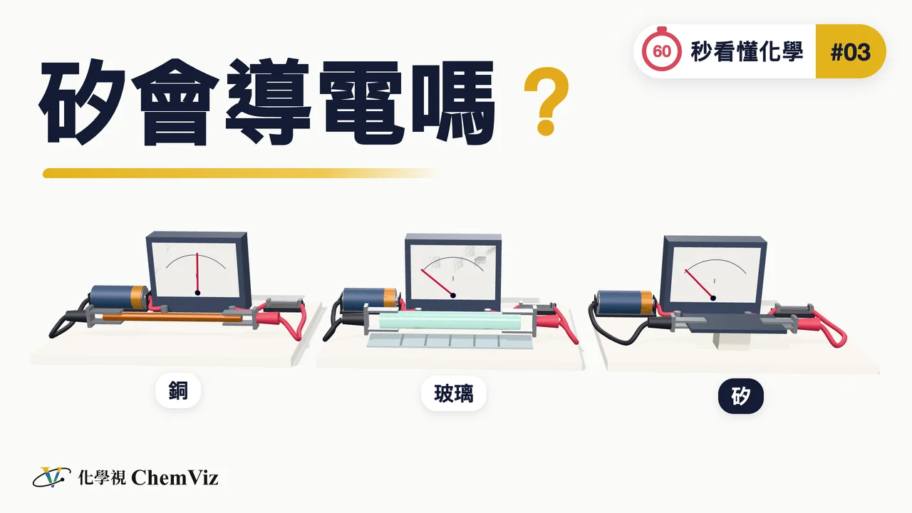 半導體是什麼？影片縮圖